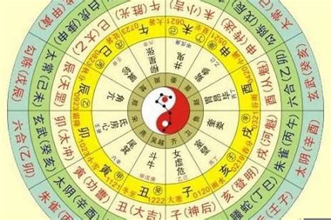 暗財是什麼|【暗財是什麼】什麼樣的八字命格註定一生「暗財」滾滾來？